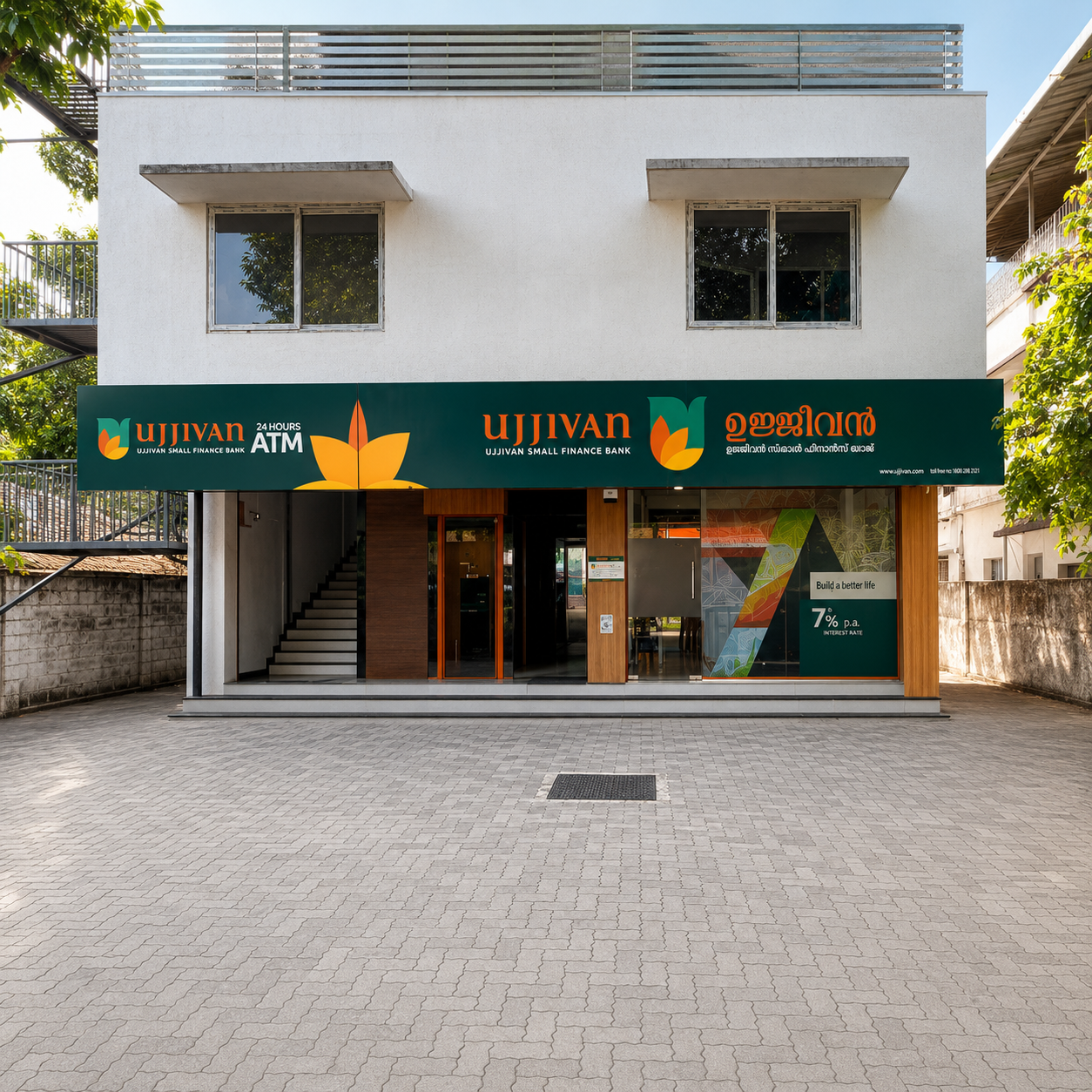 Ujjivan Small Finance Bank – Alappuzha Branch